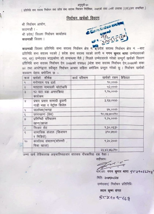 gagan-election-2080-04-11.jpg