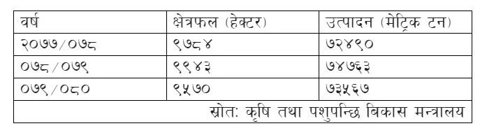 table_MVcg1m0tBJ.webp