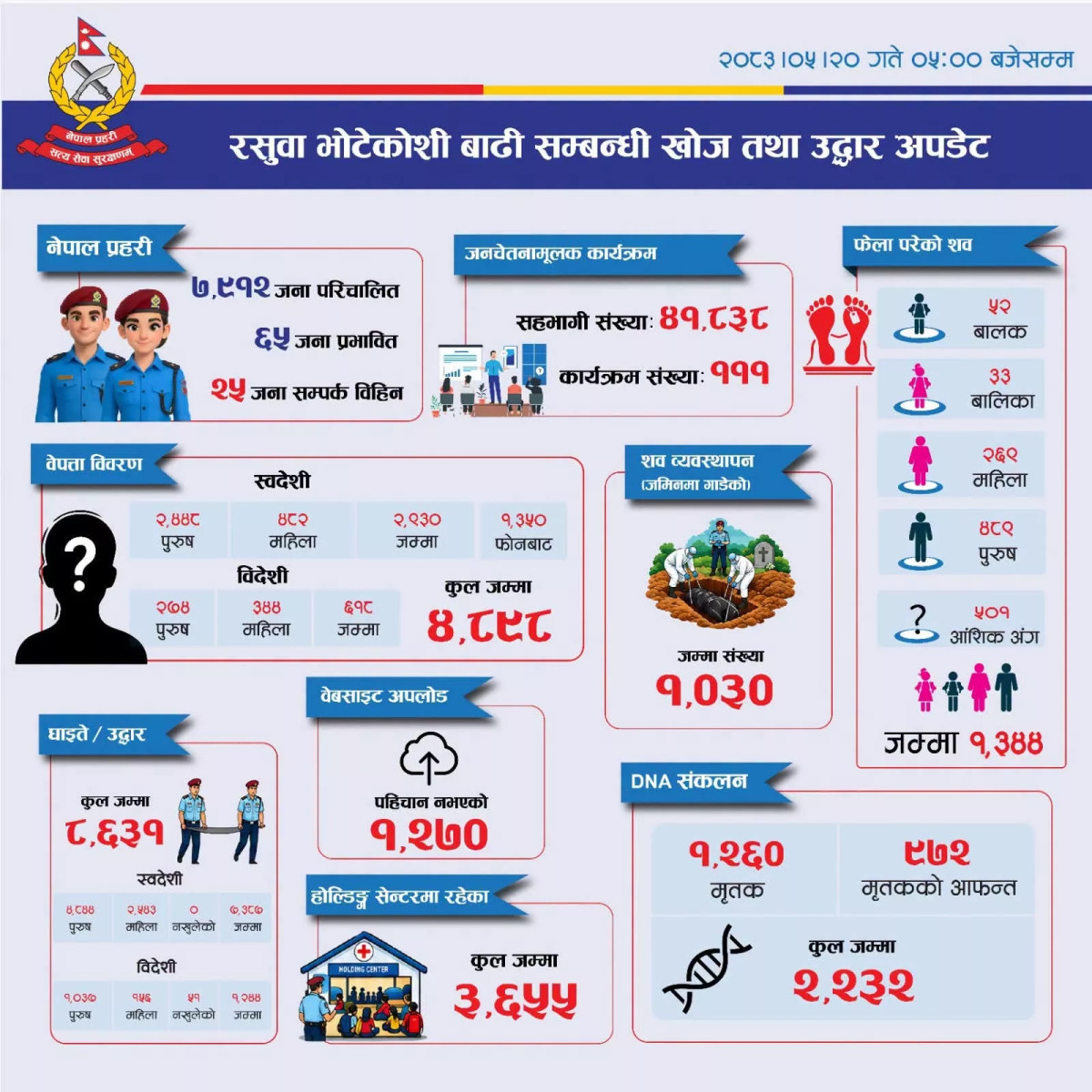badi-1788572962.webp